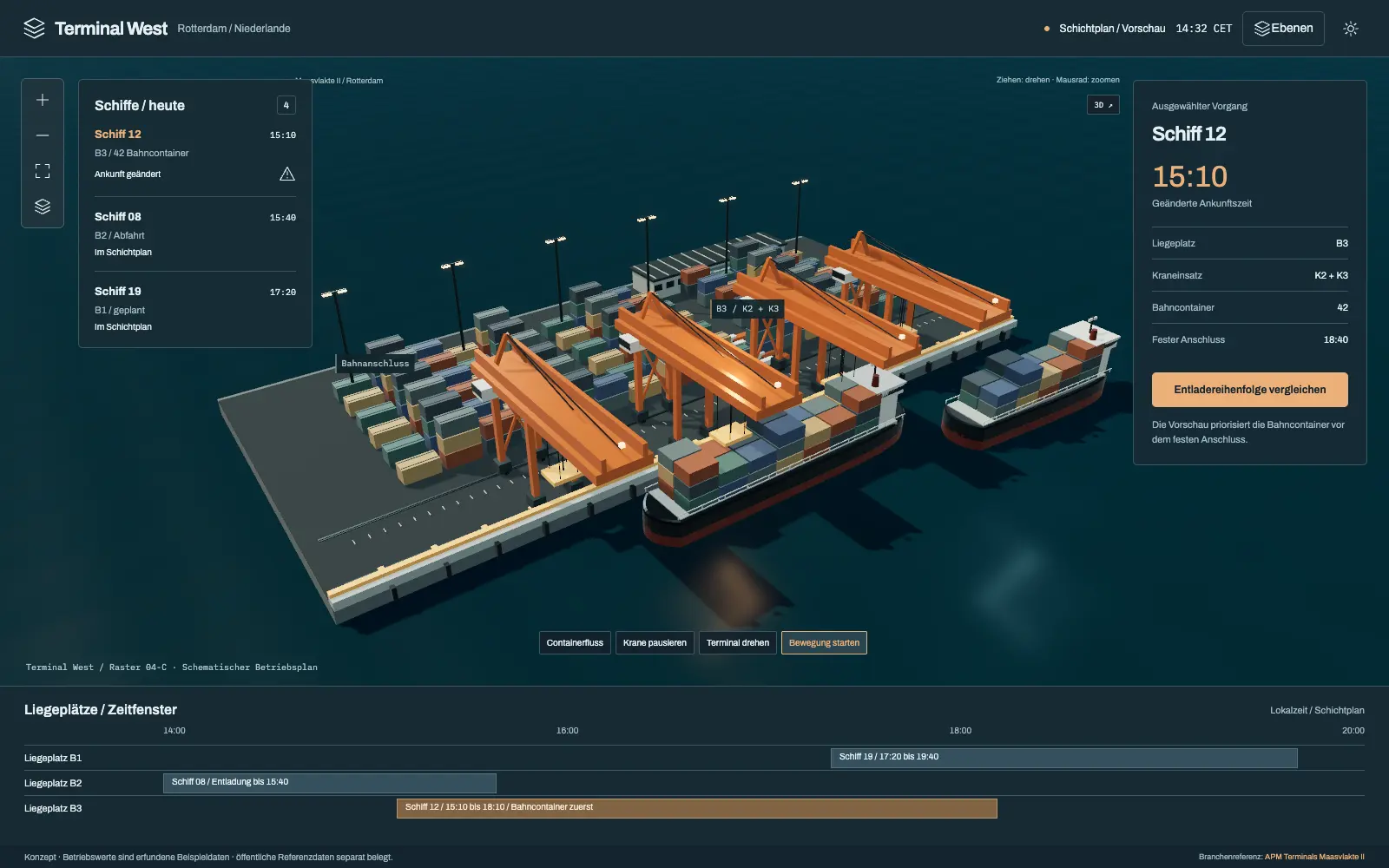 Containerterminal: Arbeitsplatz der Konzeptdemo